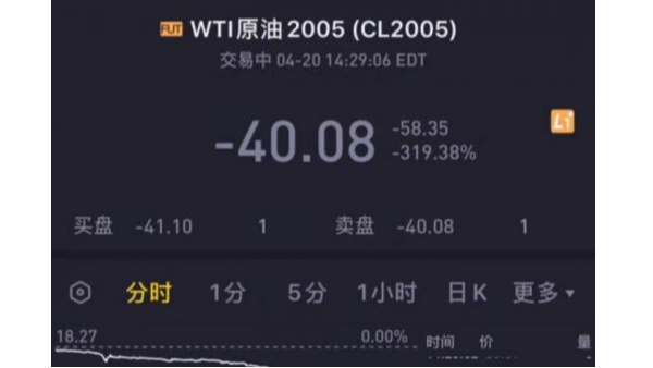 活久见，“负油价”诞生对有色金属回收市场造成的影响?